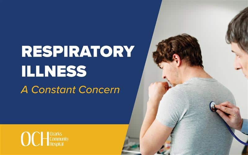 Respiratory Illness: A Constant Concern